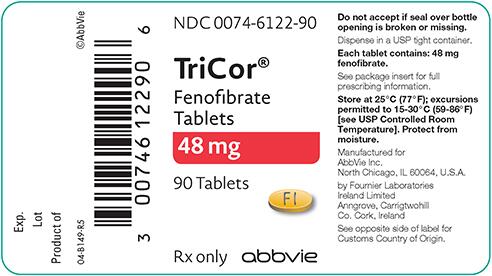 Cheap tricor 145 mg